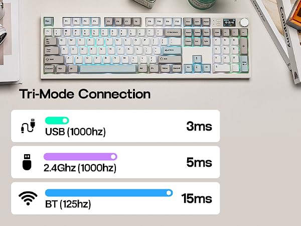 mechanical gaming keyboard