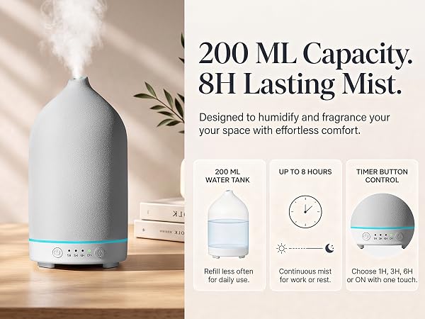 Gooamp 200ML Ceramic Essential Oil Diffuser