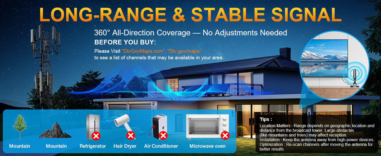 smart tv antenna for local channels indoor 4k