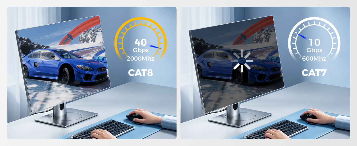 40Gbps 2000MHz CAT8 10Gbps 600MHz CAT7