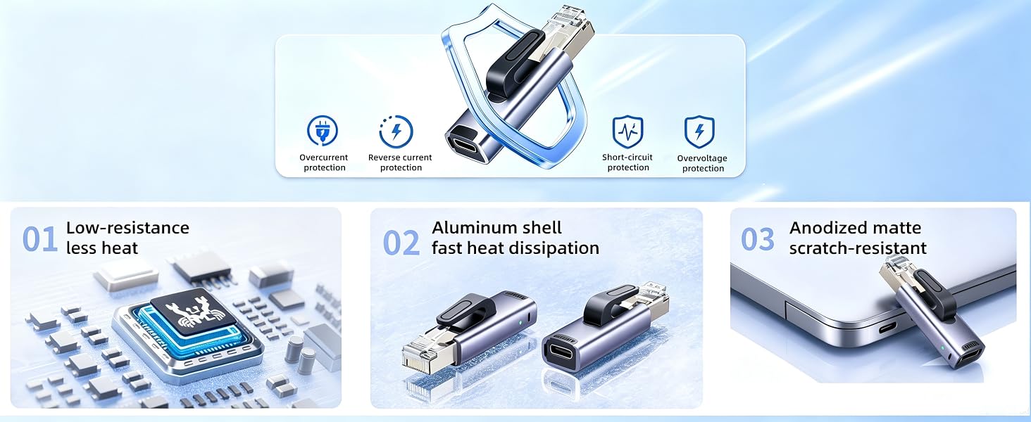 USB C to Ethernet Adapter