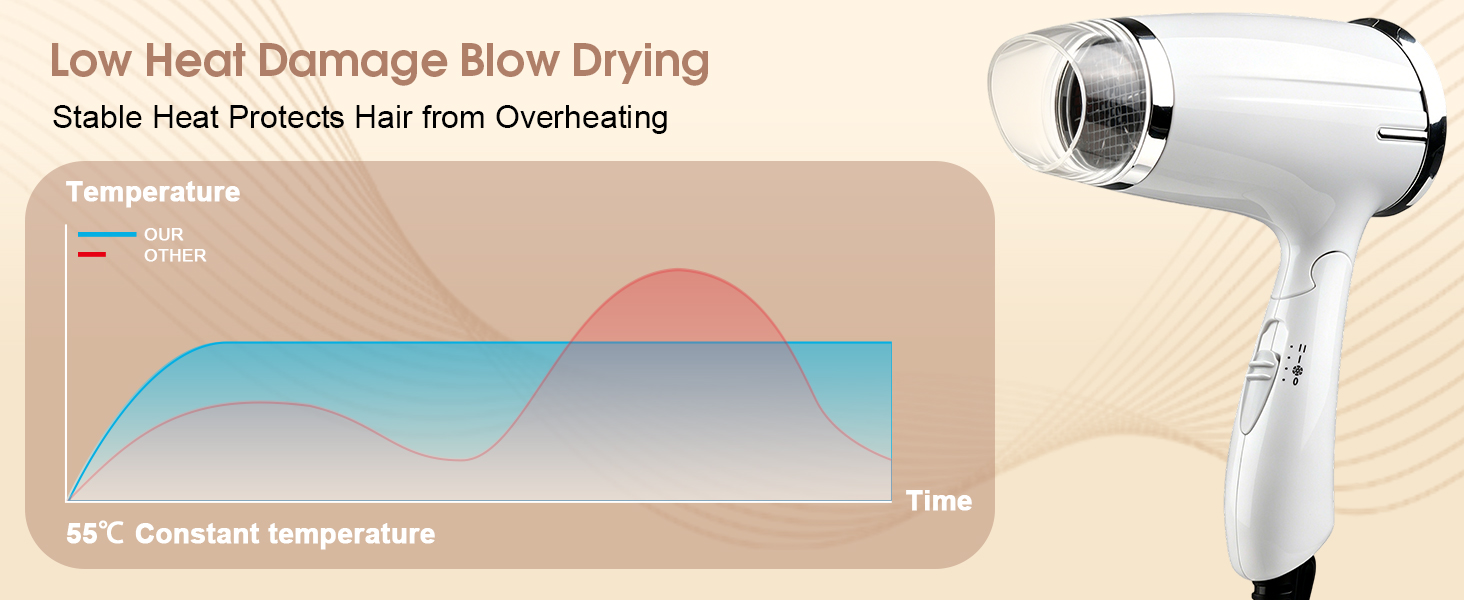 Durable travel blow dryer works great for apartment residents who need small space hair tools