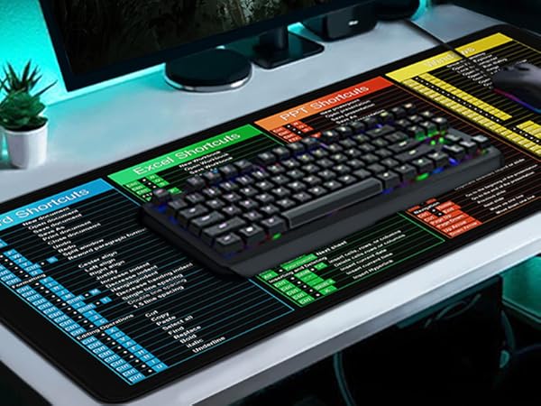 Excel Shortcuts Mouse