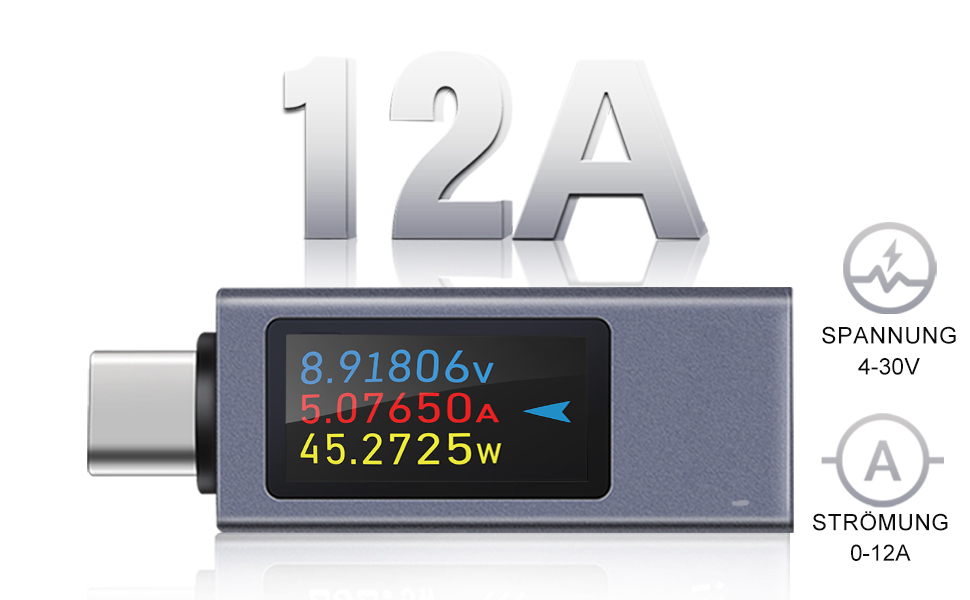 USB C Power Meter Testers