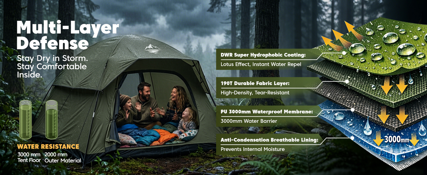 4 man tent
