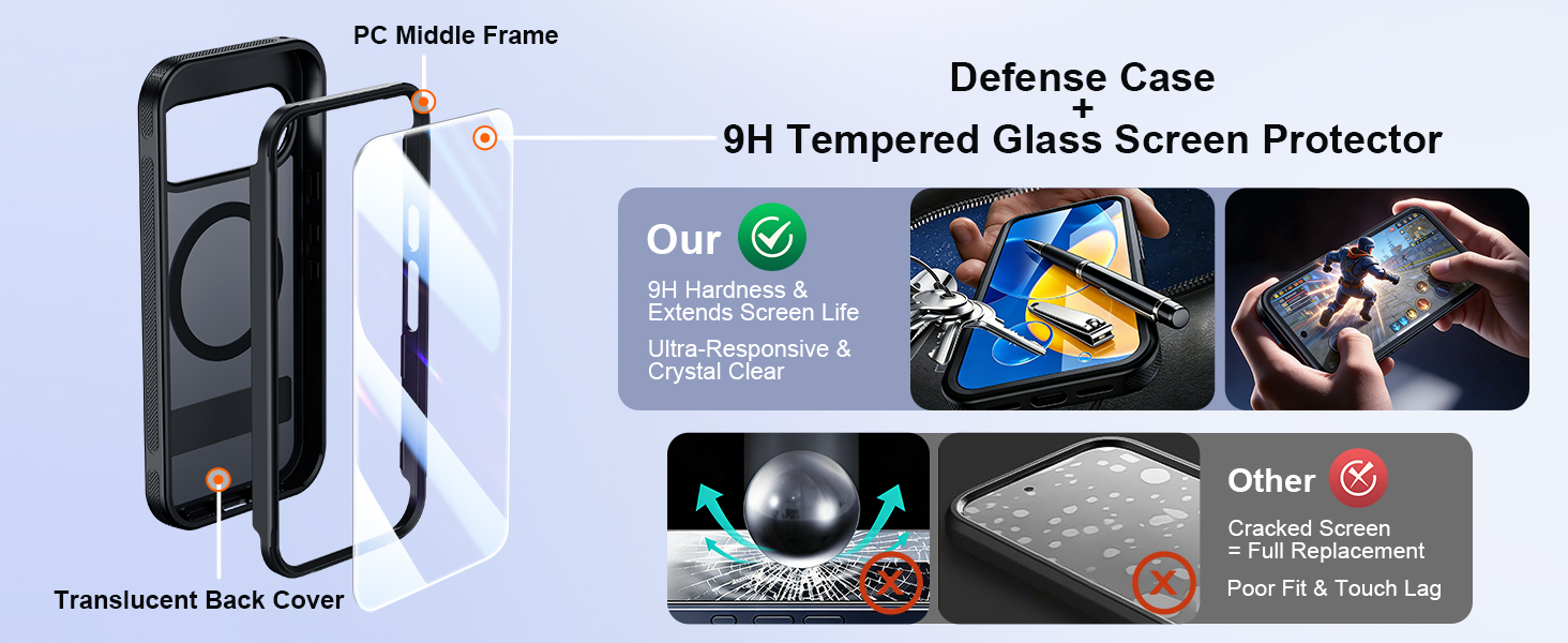 Built-in Screen Protector