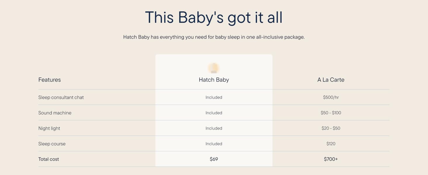 Hatch Baby