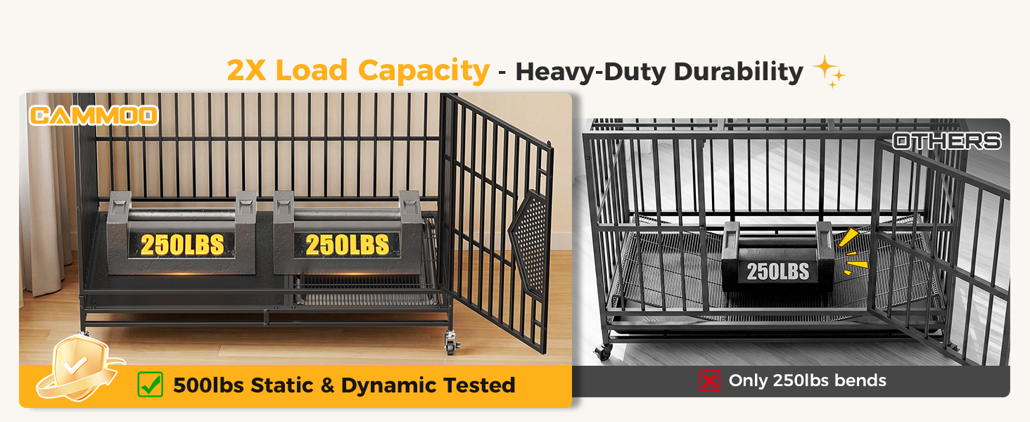 Heavy-Duty Durability