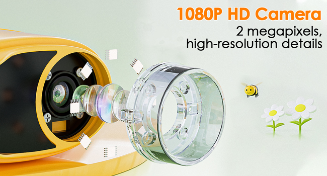 Text reads '1080P HD Camera' and 'high-resolution details'. Close-up shot of yellow camera lens with magnifying glass effect showing enhanced detail, with small yellow flowers in background.