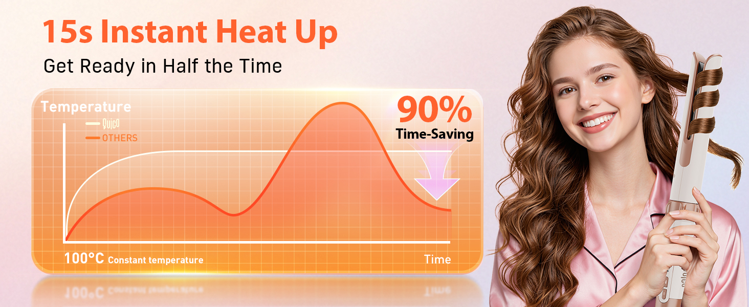 automatic curling iron