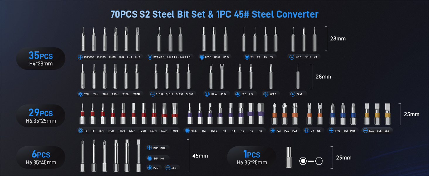 ratcheting screwdriver set
