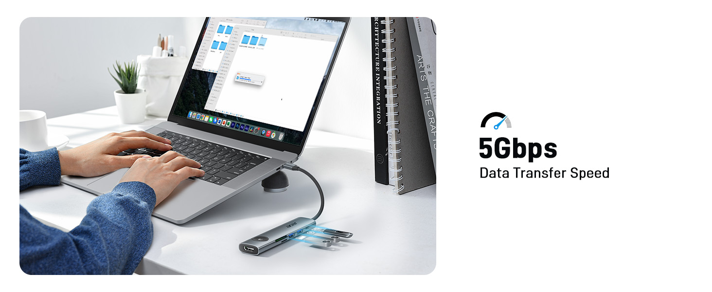 USB C Hub