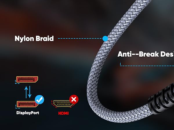 displayport cable