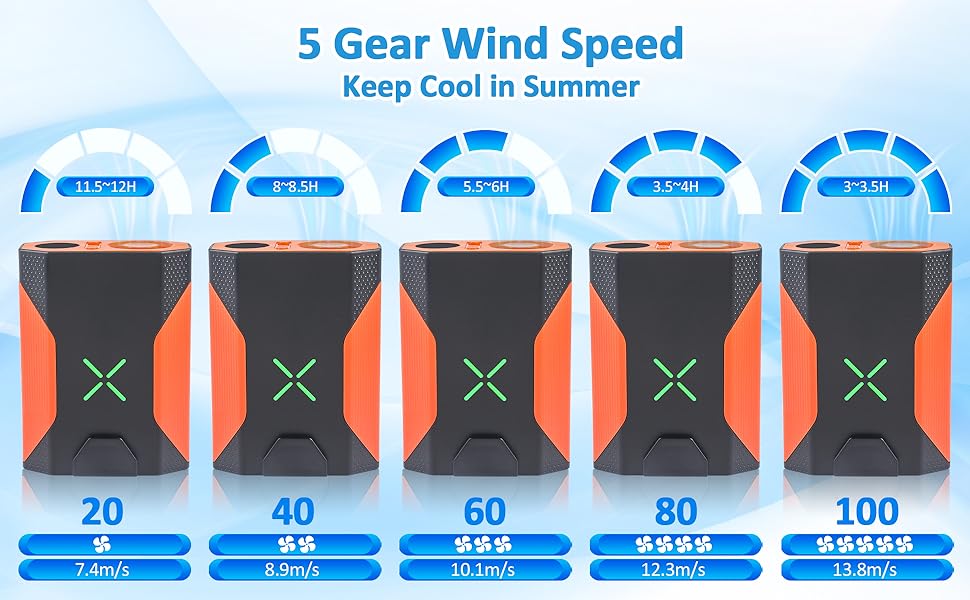 portable waist fan
