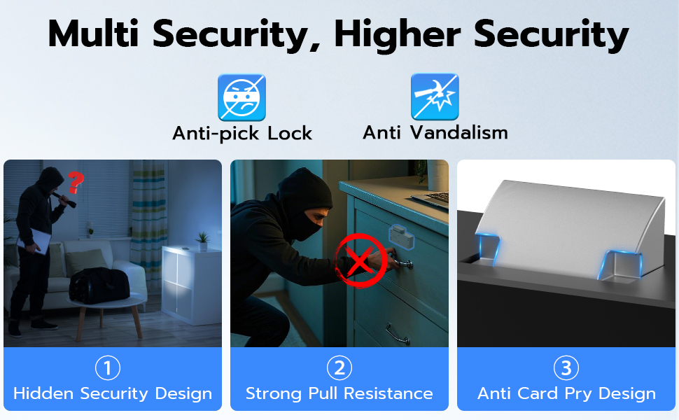 drawer locks
