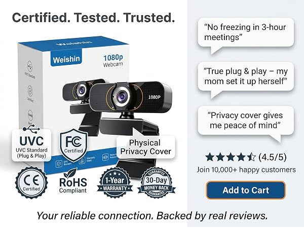 Product box with UVC, FCC, CE. Review tags: no freezing, plug & play, privacy. Add to Cart.