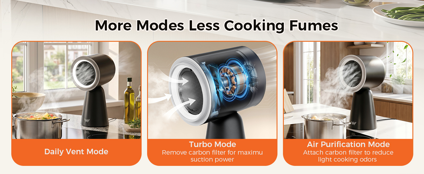 portable range hood for cooking