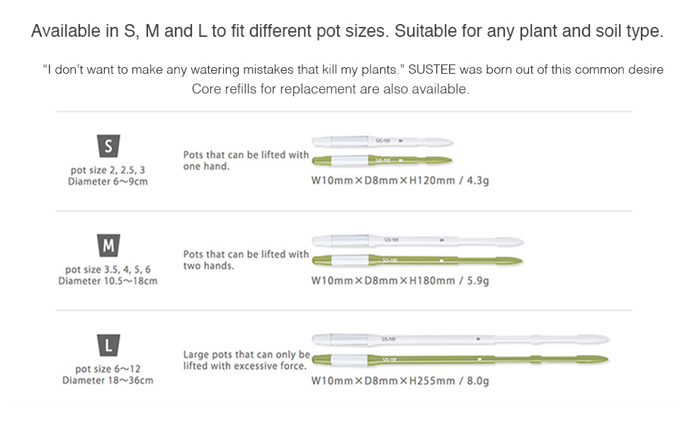 Sustee Sizing