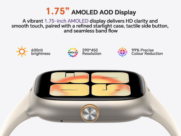 AMOLED disaplay