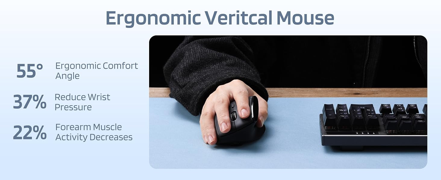 Ergonomic Vertical Mouse