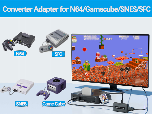 Gamecube to HDMI Converter