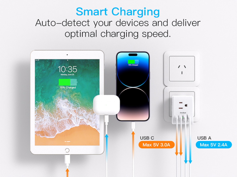 Type I Plug Adapter