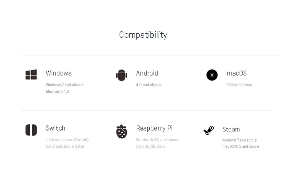 Compatible with Nintendo Switch, Windows, Android, macOS, Windows