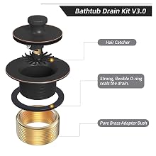 Oil Rubbed Bronze tub drain