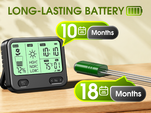 Soil Moisture Meter for Plants