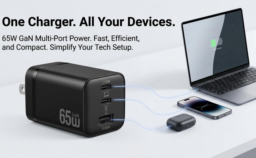 charger