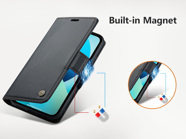 Magnetic Compatibility Function