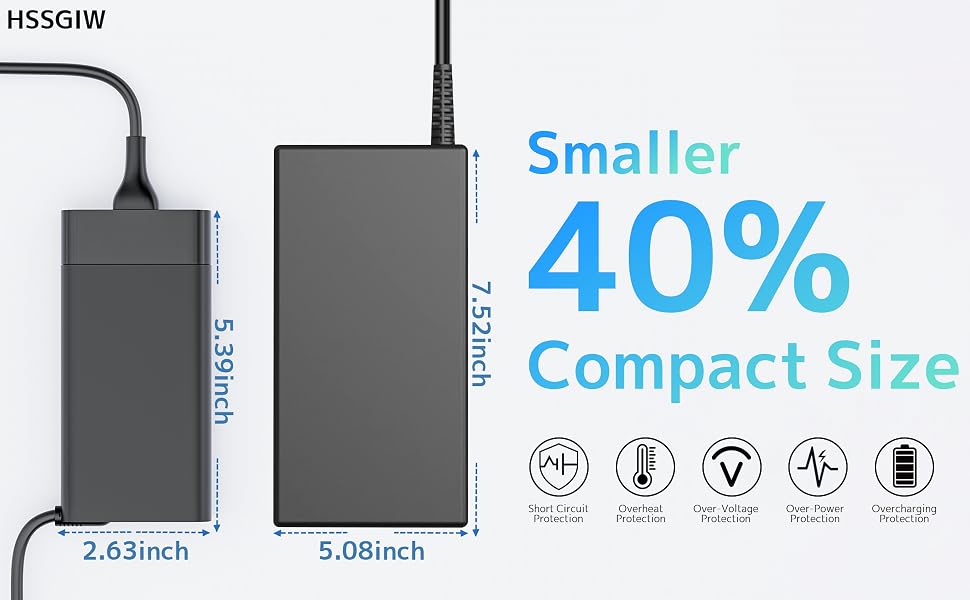 HSSGIW 150W Laptop Charger Compact Size