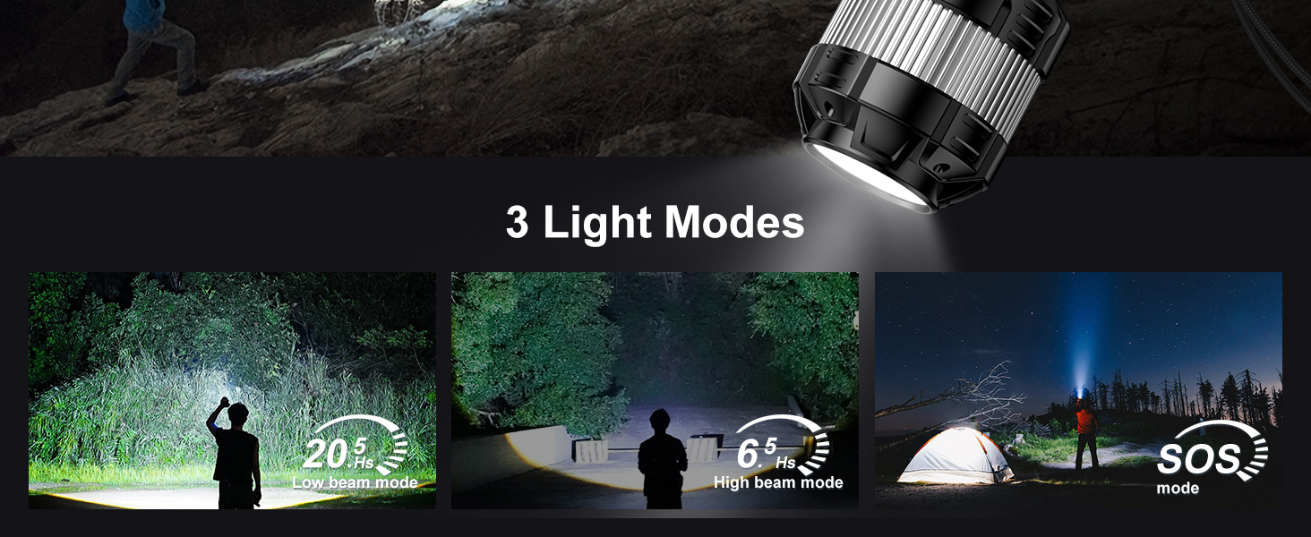 Super Bright LED Small Powerful Flashlight