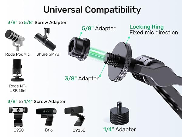 Universal compatibility