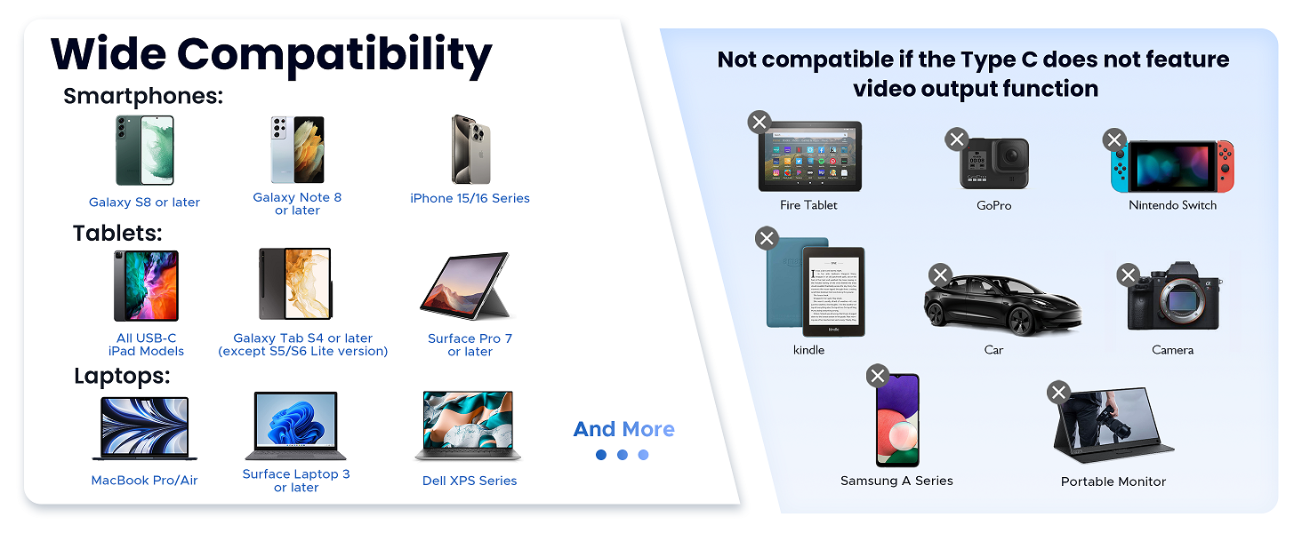 Compatibility