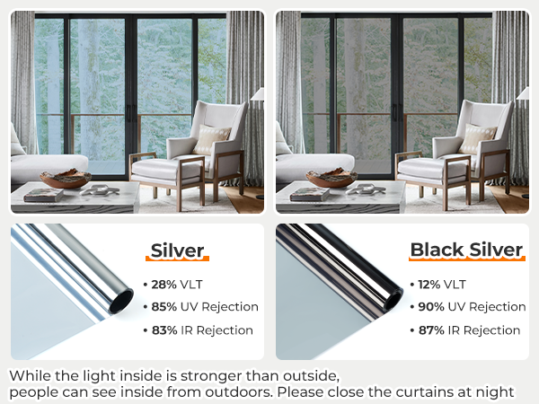 window tint