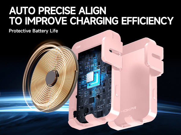 phone holder for your car