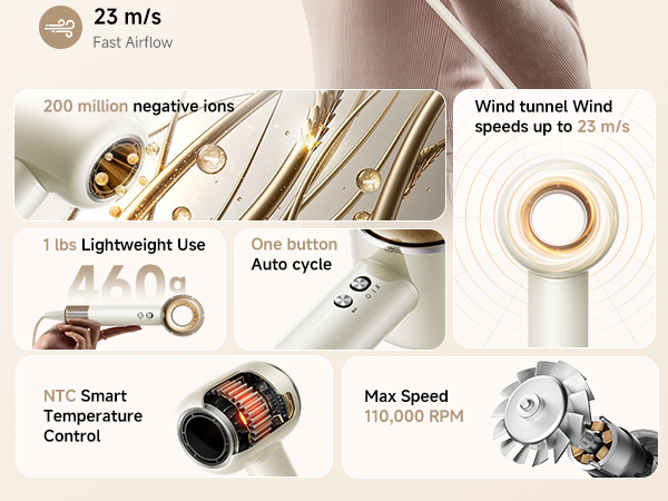 200 million negative ions Lightweight Use Wind tunnel Wind speeds up to 23 m/s