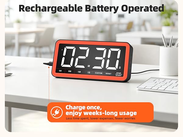 Rechargeable battery powered