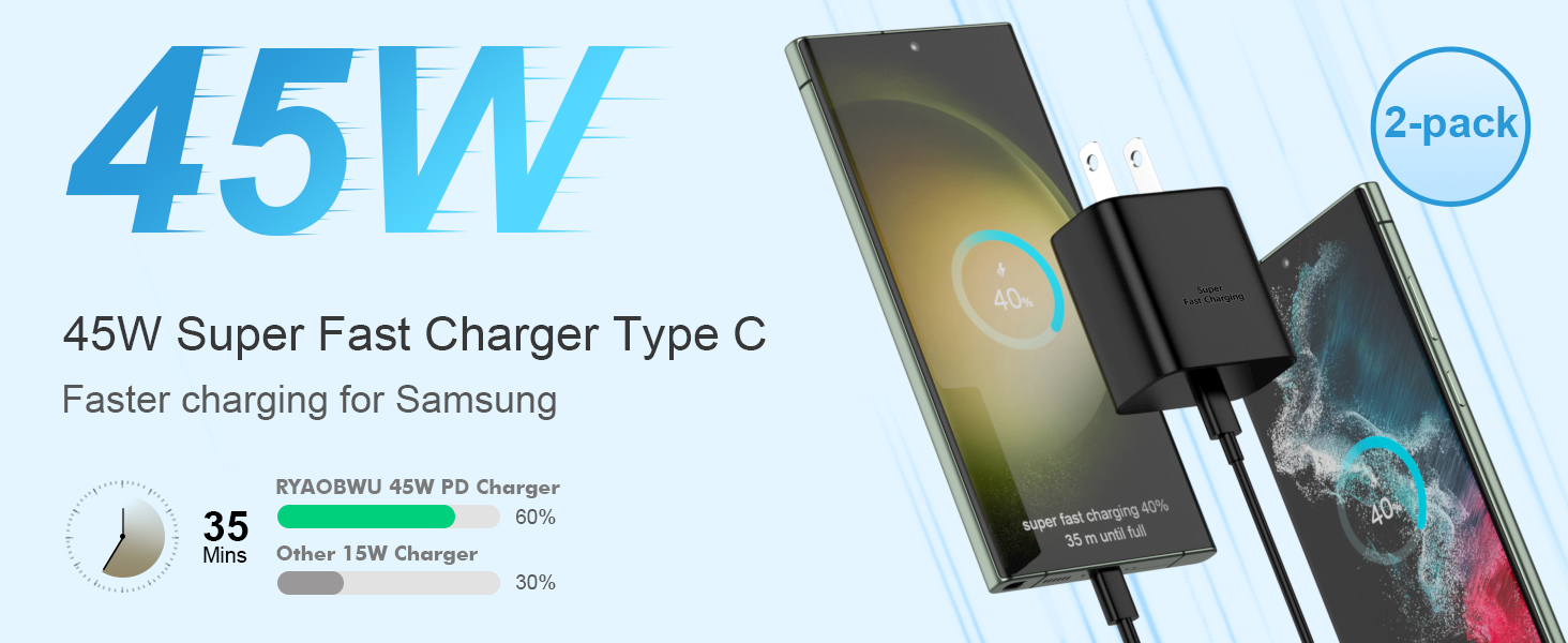45W samsung super fast charger