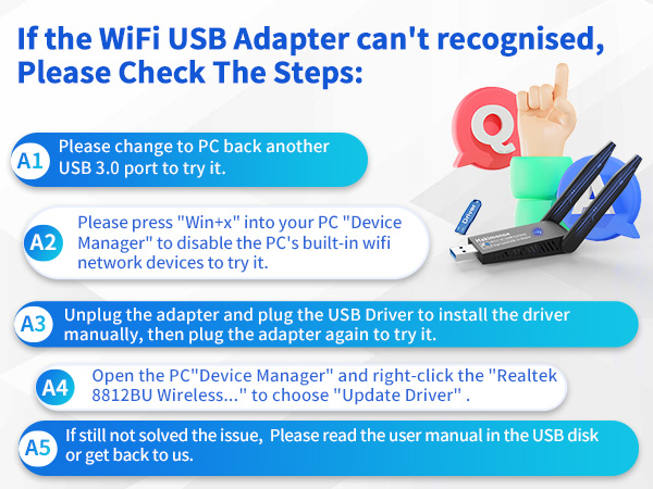 TroubleShooting Guide