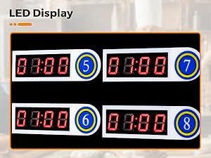 led display