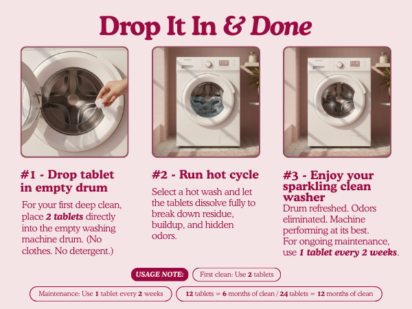 How to clean your washing machine with Glory Days washing machine cleaner tablets.