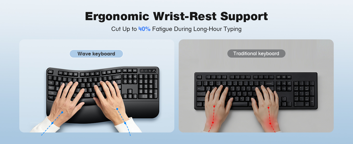 keyboard with wrist rest