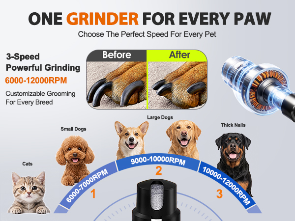 pet nail grinder for dogs