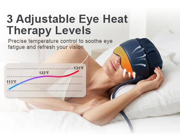 3 precise temperature settings from 100°F to 122°F