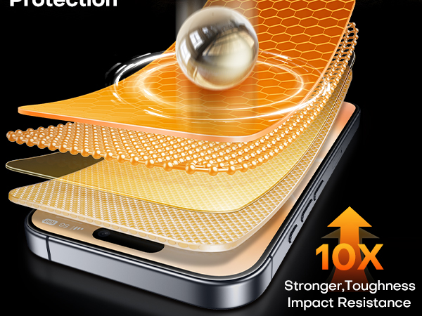 for iPhone 18 pro max screen protector