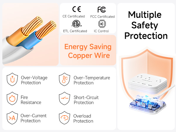 Multiple Protection Power Strip Two Prong
