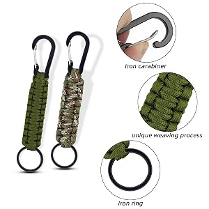 Paracord keychain with carabiner display