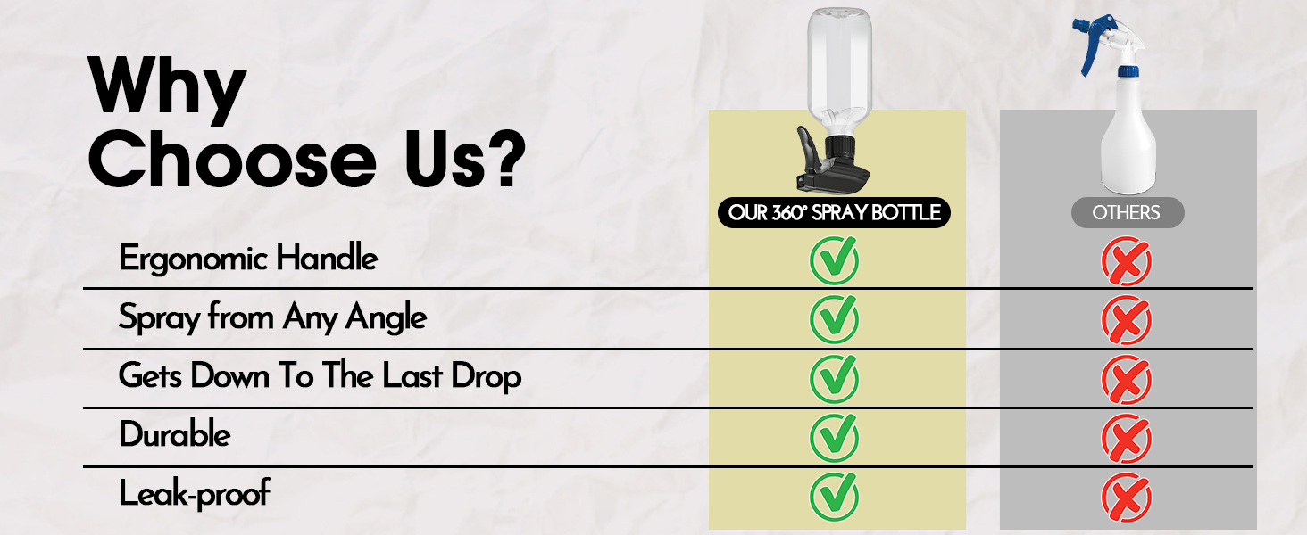 spray bottle